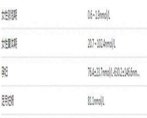 试管代孕功略_最佳代孕公司,烟台助孕生宝宝要多少费用？私立机构价格可能更